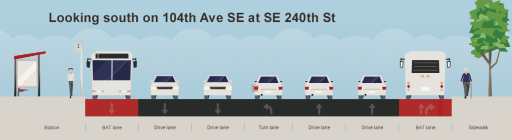 Planned right-of-way changes. (King County)