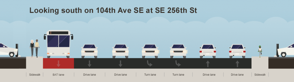 Planned right-of-way changes. (King County)