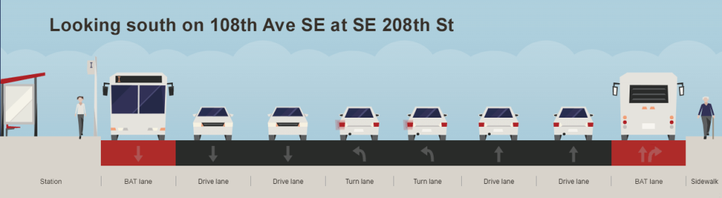 Planned right-of-way changes. (King County)