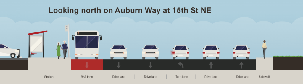 Planned right-of-way changes. (King County)