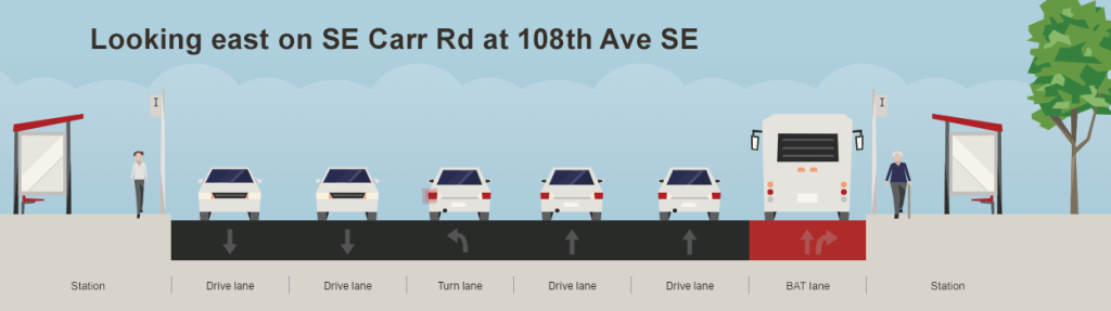 Planned right-of-way changes. (King County)