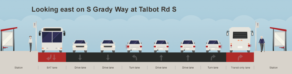 Planned right-of-way changes. (King County)