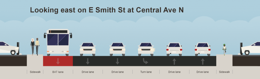 Planned right-of-way changes. (King County)