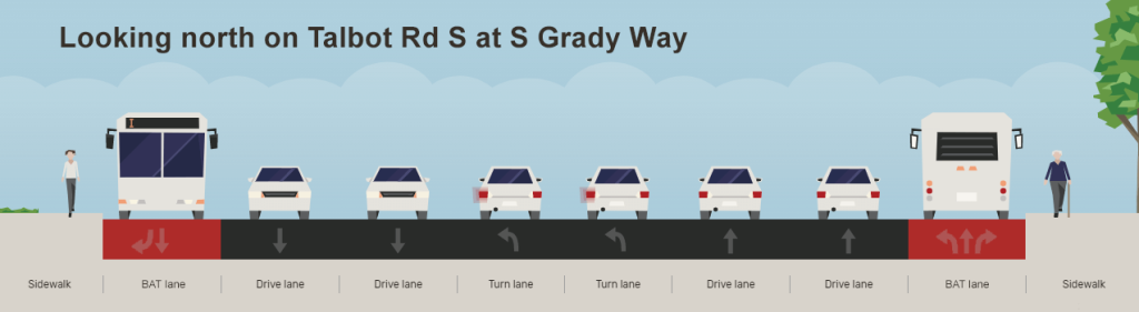 Planned right-of-way changes. (King County)