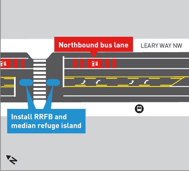 Conceptual midblock improvements on Leary Way NW between 20th Ave NW and NW Market St. (City of Seattle)