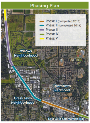 New Bellevue and Woodinville Eastrail Segments Anticipated to Open in