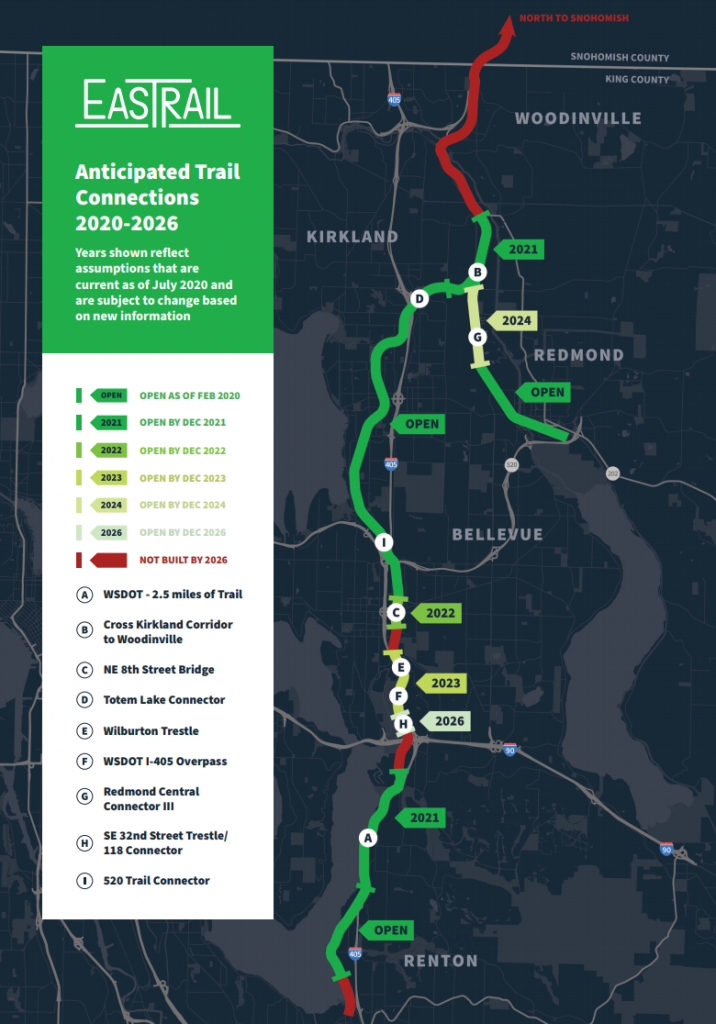 Eastrail Timeline Map. (Courtesy of King County)