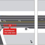 Conceptual improvements and rechannelization for N 36th St at Phinney Ave NW and Dayton Ave NW. (City of Seattle)