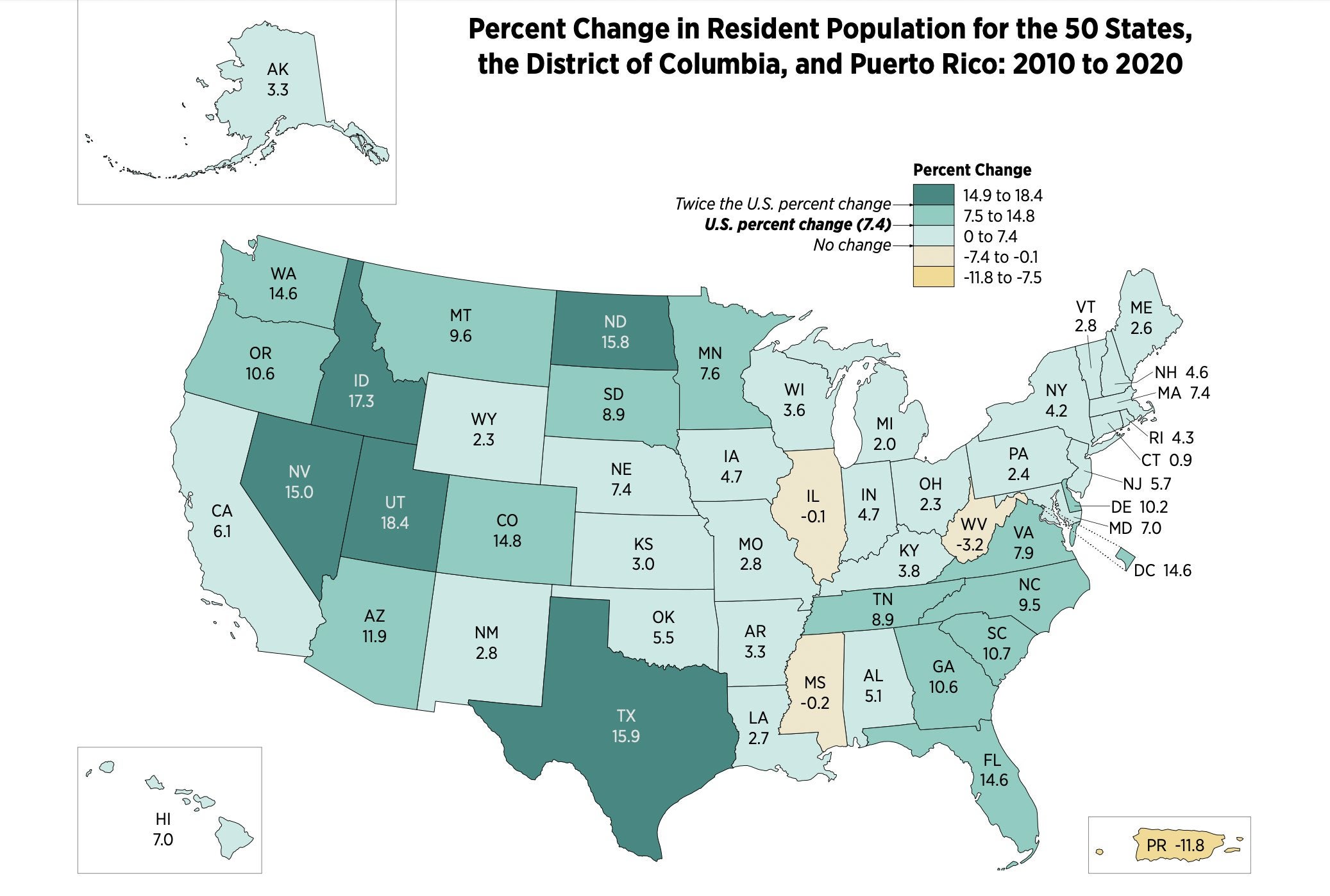 Washington State Hits 7.7 Million with 14.6 Growth in 2020 Census