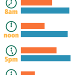 Screen Shot 2021-05-12 at 1.36.44 PM