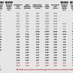 Trailhead Direct timetable for the Issaquah Alps route. (King County)