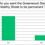 gwd_shs_survey_permanent-1