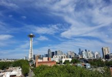 The Urbanist’s 2021 Primary Endorsements