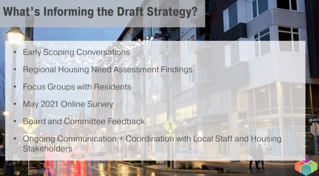 A graphic including an a six-story apartment building says early scoping conversations, regional housing need assessment findings, focus groups with residents, May 2021 online survey, board and committee feedback, ongoing communication + coordination with local staff and housing stakeholders.