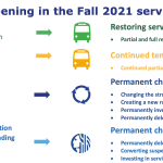 Fall-Service-Changes