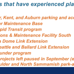 Projects that are experiencing planning-related delays. (Sound Transit)