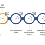 Screenshot-2021-07-19-at-20.03.44