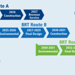 Screenshot-2021-07-25-at-16.38.27