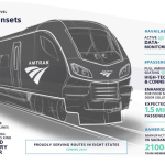 Siemens Infographic