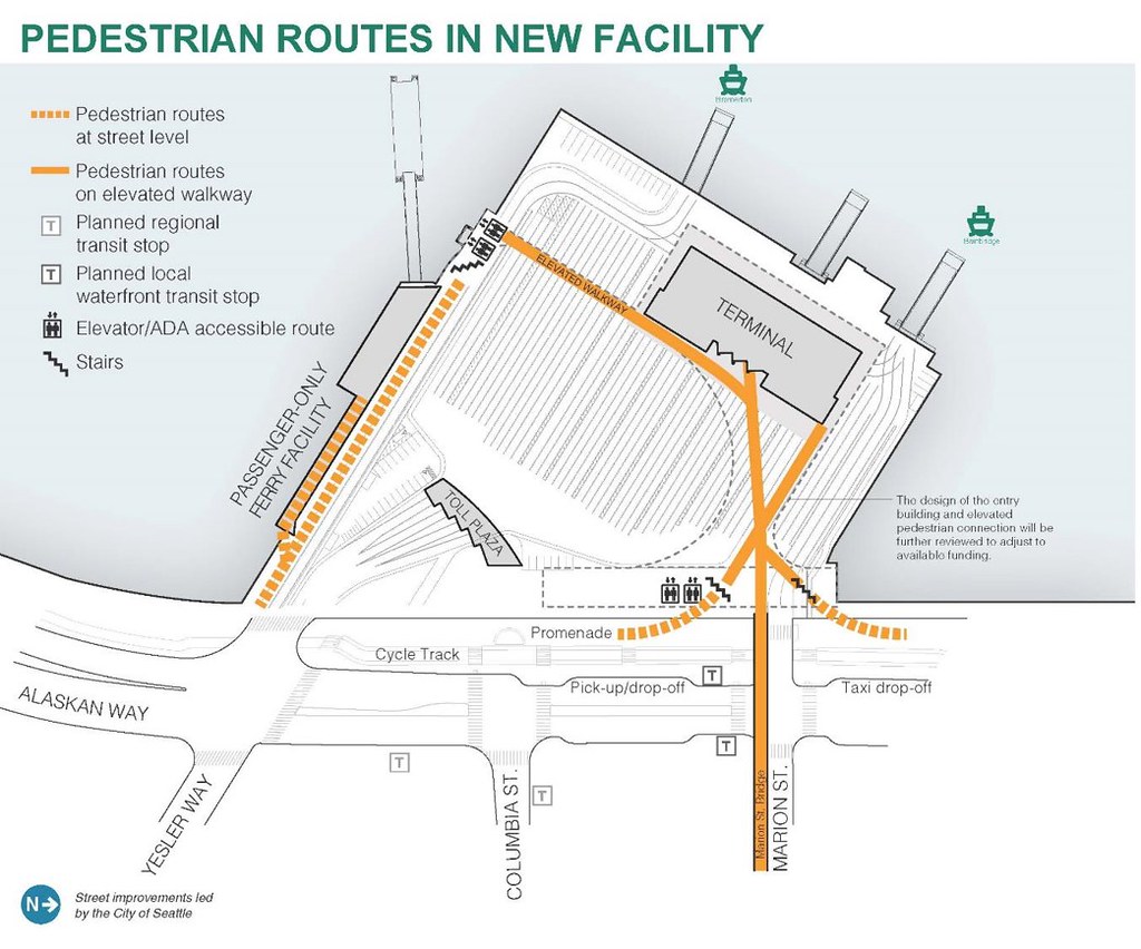 Map of pedestrian routes in new ferry terminal