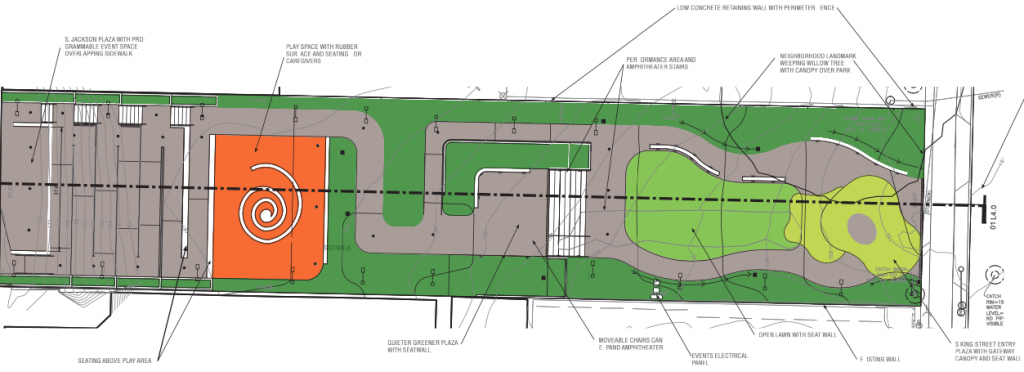 A rendering depicts the layout of the future park with park elements. Key park elements will include a South King Street entry plaza, an open lawn with seating, a performance area with amphitheater seating, a play area with a rubber surface and seating, and a Jackson Street plaza and programmable event space. 