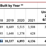 Screen Shot 2021-08-26 at 7.15.38 AM