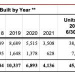 Screen Shot 2021-08-26 at 7.18.36 AM