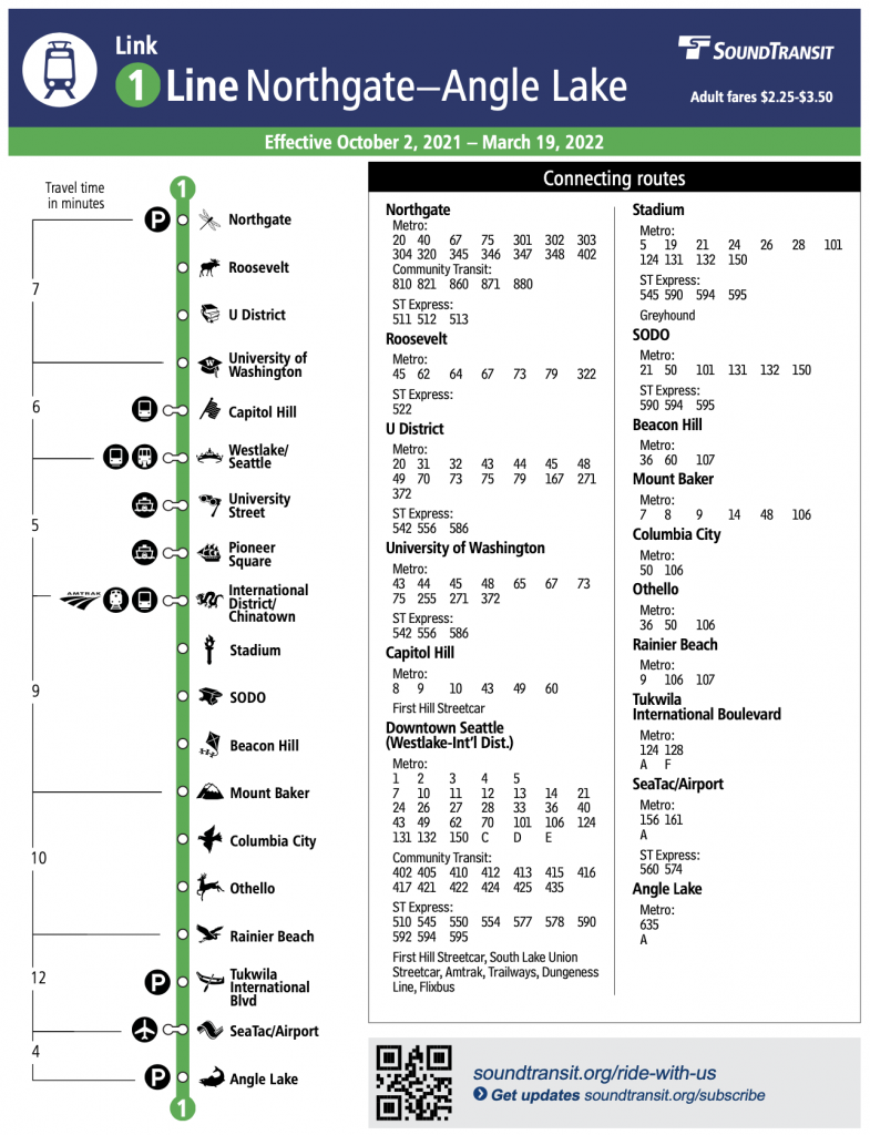 A map representing the Sound Transit Link 1 Line route with all stations and connecting bus routes listed. 