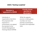 GMA vesting loophole