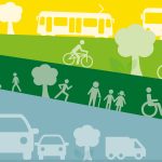 Essen Germany graphic for cliamte goals.