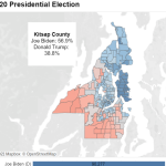 Kitsap-County-2020-prez-results