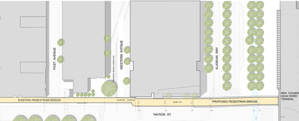 Map showing different sizes for pedestrian bridge at different spots