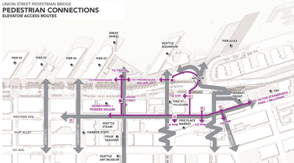 Map of elevator locations and the routes those elevators enable