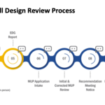 Screen Shot 2021-09-21 at 4.55.06 PM