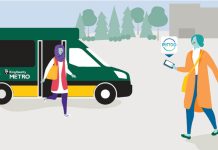 Metro Launches Pingo Microtransit Service in Kent A postcard depicting a Pingo to Transit van and riders.