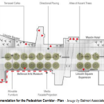 15-NE6th-Framework-Plan-Option1