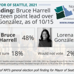 Screen Shot 2021-10-19 at 2.18.28 PM