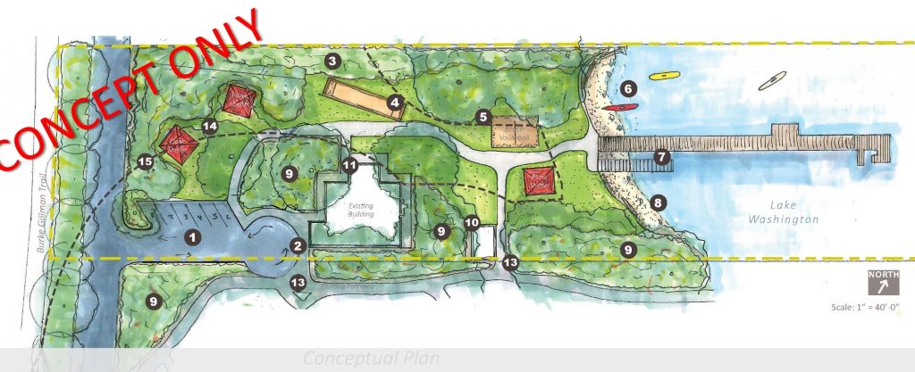 Concept site plans at a possible two-acre park in Lake Forest Park