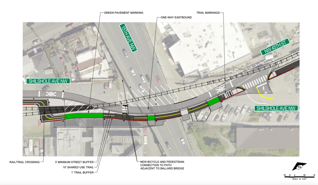An aerial view of the Shilshole Avenue NW, 15th Avenue NW, and NW 45th Street. Improvements include a rail/trail crossing, 10 foot shared use trail, 3 foot buffer, 1 foot buffer, new bicycle and pedestrian connection to path adjacent to Ballard bridge, one way eastbound, and trail markings.