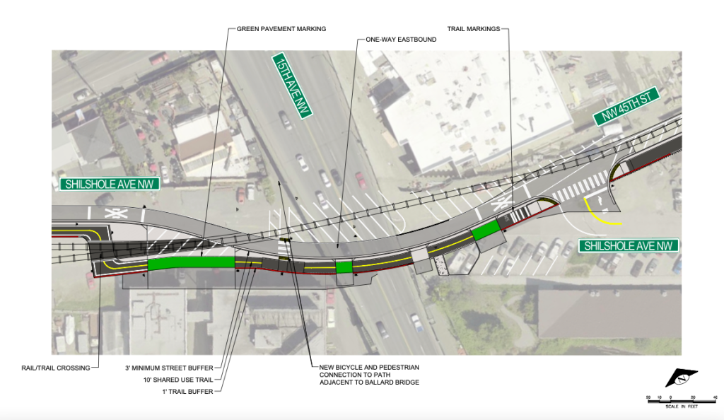 An aerial view of the Shilshole Avenue NW, 15th Avenue NW, and NW 45th Street. Improvements include a rail/trail crossing, 10 foot shared use trail, 3 foot buffer, 1 foot buffer, new bicycle and pedestrian connection to path adjacent to Ballard bridge, one way eastbound, and trail markings. 