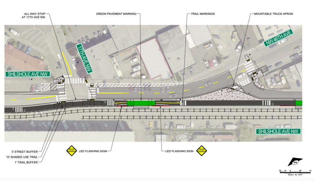 An aerial view of the refined design for Shilshole Avenue NW, 17th Avenue NW, and NW 46th Avenue. Planned improvements include 3 foot street buffer, 10 foot shared use trail, 1 foot trail buffer, LED flashing sigh, trail markings, and a mountable truck apron. 