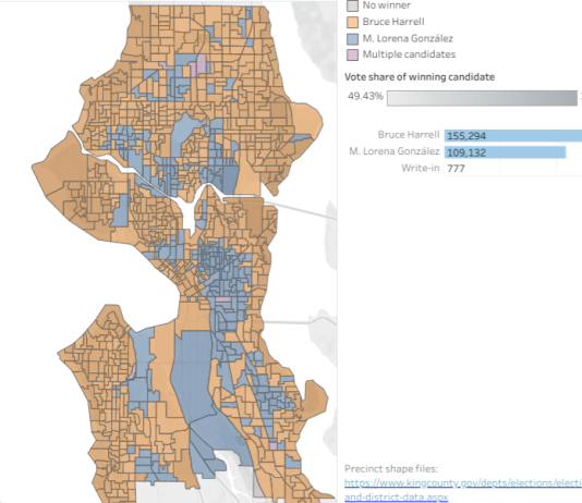 Election Results Maps Show Single Family Surge Propelled Centrists to Victory