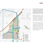 circulation_framework