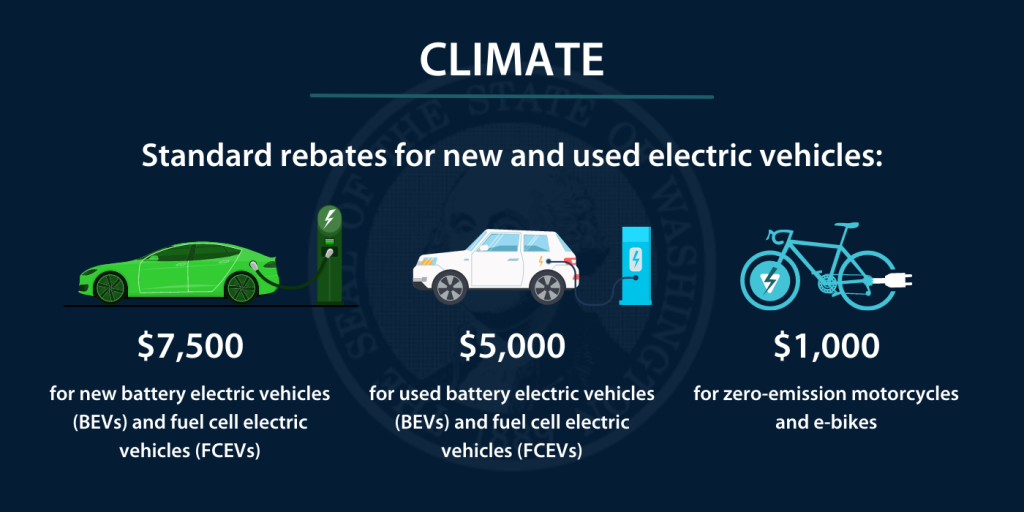 Inslee s Proposes 7 500 Electric Car Rebate And 1 000 E Bike Rebate inslee-s-proposes-7-500-electric-car-rebate-and-1-000-e-bike-rebate