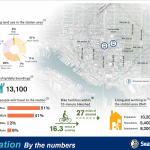 Ballard Station by the numbers