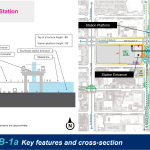 Ballard IBB-1a station cross-section