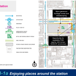 Ballard IBB-1a station amenities