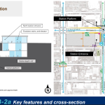 Ballard IBB-2a station cross section