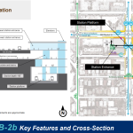 Ballard IBB-2b station cross-section