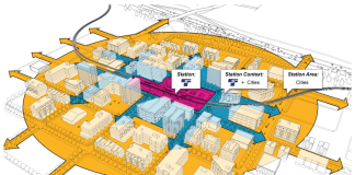 A graphic shows jurisdiction with a Sound Transit station surrounded by mid-rise buildings for two blocks in each direction. The immediately adjacent blocks shows joined decision making, but the further out station areas land use is up to the City.